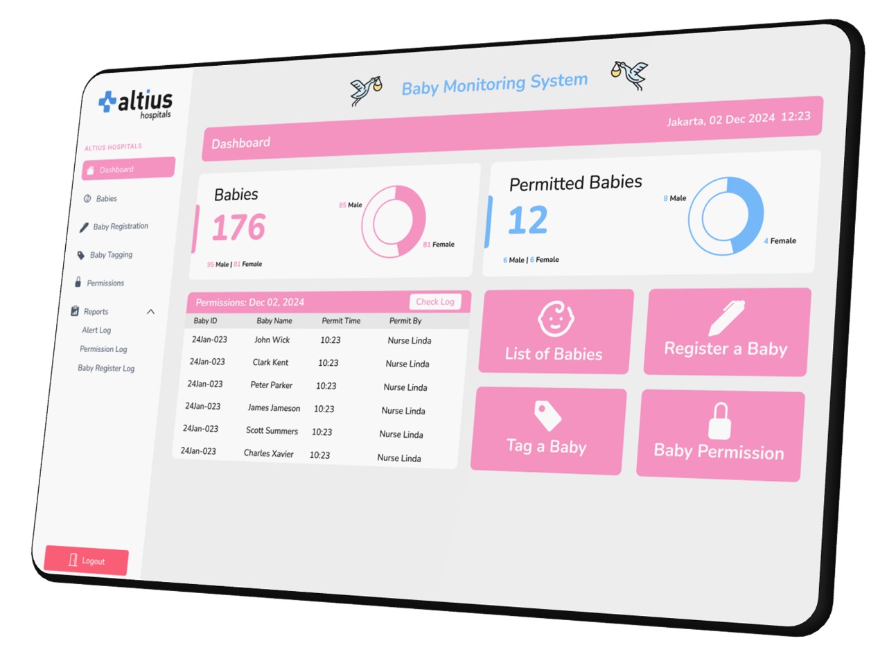 Smart Baby Monitoring System